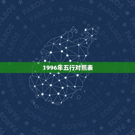 1996年五行